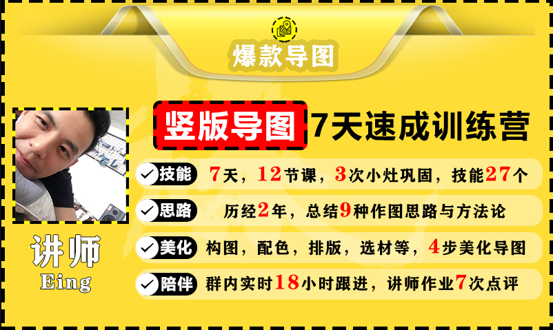 价值1388元【爆款导图】训练营 一张图吸粉800+，学完你也可以-51资源库
