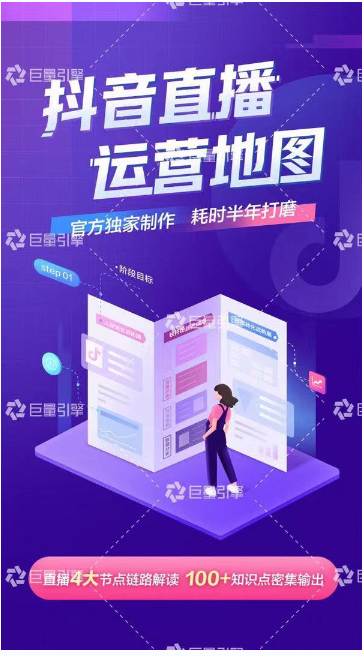 《抖音直播运营地图》直播4大节点，100+知识点-51资源库