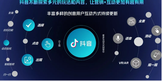 抖音直播精细化运营思维导图！做直播行业的小伙伴值得学习收藏的一份思维图-51资源库