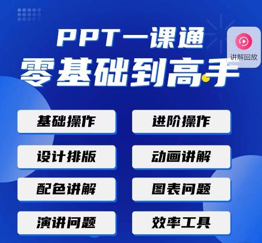 PPT·一课通·0基础到高手：通俗易懂快速掌握PPT的各种应用场合-51资源库