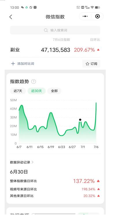赚想赚钱的人的钱最好赚了：网络赚钱最靠谱项目【揭秘】-51资源库