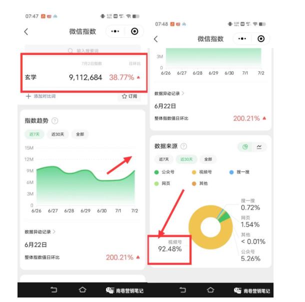 南巷老师·短视频超级暴利印钞机项目系列（一），视频号带货冷门玄学书单玩法-51资源库