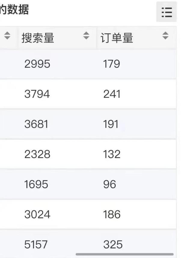 小说推文掘金，0成本，轻松月入5W，小白也能轻松掌握！（教程+授权渠道）【揭秘】-51资源库