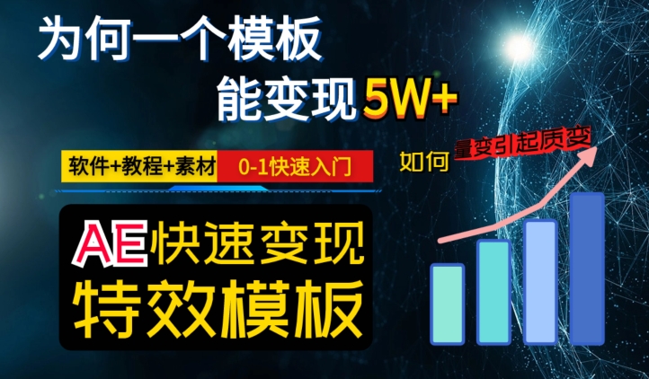 AE视频特效模板变现月入3-5W，0-1快速入门，软件+教程+素材-51资源库