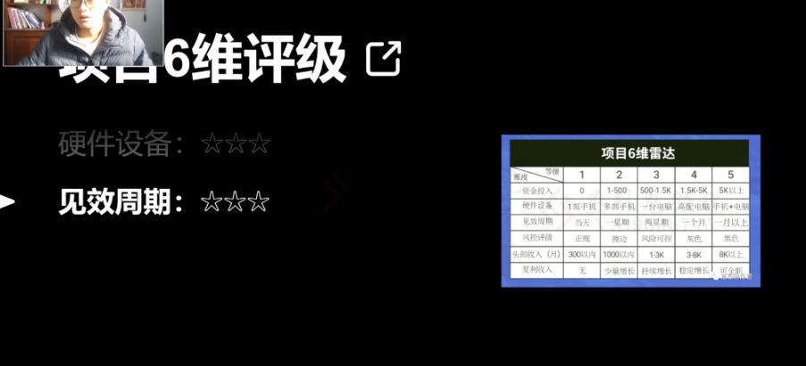 十万个富翁修炼宝典之14.AI图文掘金，号称一天能赚3000+？-51资源库