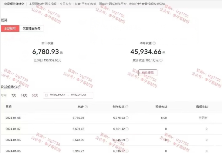 一天2小时，电影解说3.0不封号玩法，轻松日入5000+，保姆级教学【揭秘】-51资源库