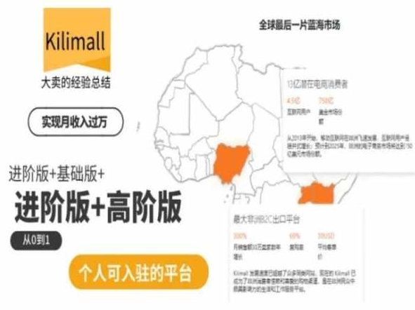 kilimall非洲电商培训，基础版+进阶版+高阶版，从0到1个人可入驻的平台-51资源库