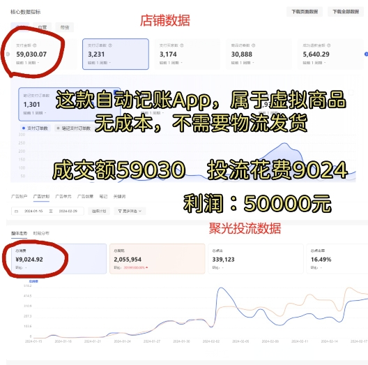 小红书蓝海小众项目，自动记账快捷指令，实操月入50000+【揭秘】-51资源库