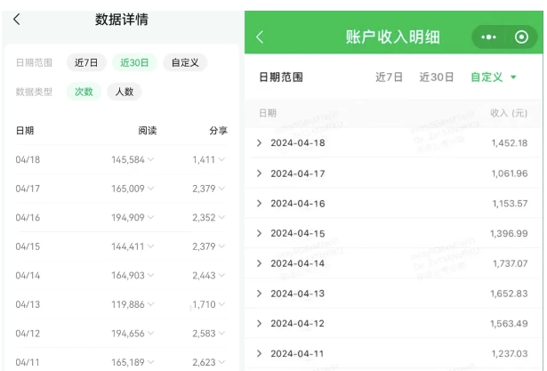 公众号流量主项目的新玩法，日入2000-3000，实操教程公开了-51资源库
