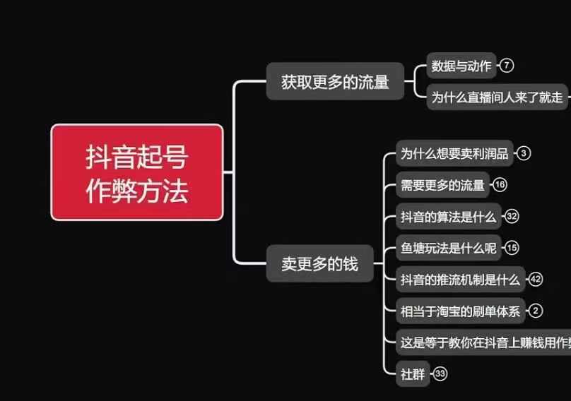 古木抖音起号作弊方法鱼塘起号，获取更多流量，卖更多的钱-51资源库