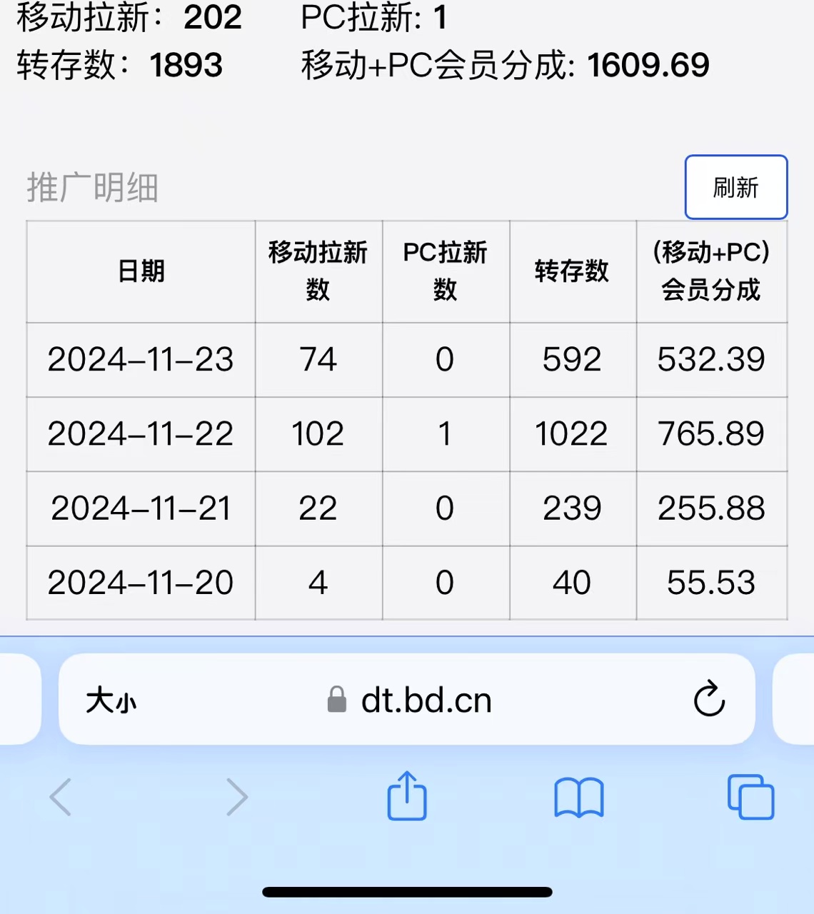 视频无脑搬运b站网盘拉新，单视频最高收益5k+【揭秘】-51资源库