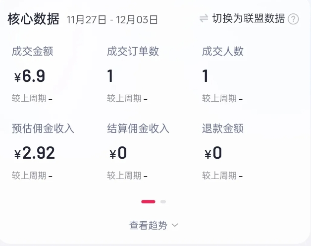 2024短视频好物带货项目，无需实拍，仅靠混剪实现纯视频带货-51资源库
