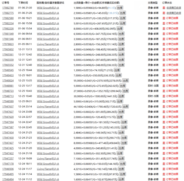 游戏自动搬砖，轻松日入1000+ 小白轻松上手【揭秘】-51资源库