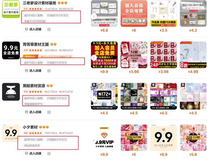 0成本虚拟项目实战手把手教你落地，单店月入5k-51资源库